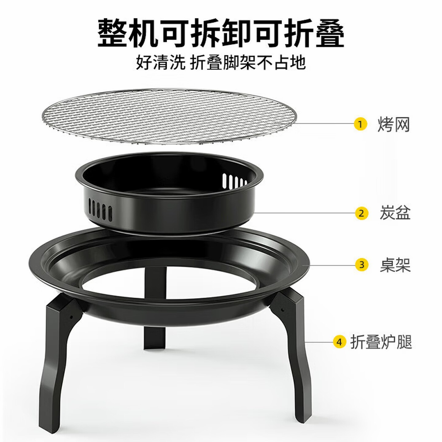 西屋 (Westinghouse)炭围炉 MN03A高清大图