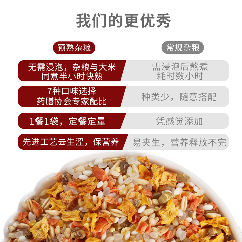 七里浮子 七日粥525g高清大图