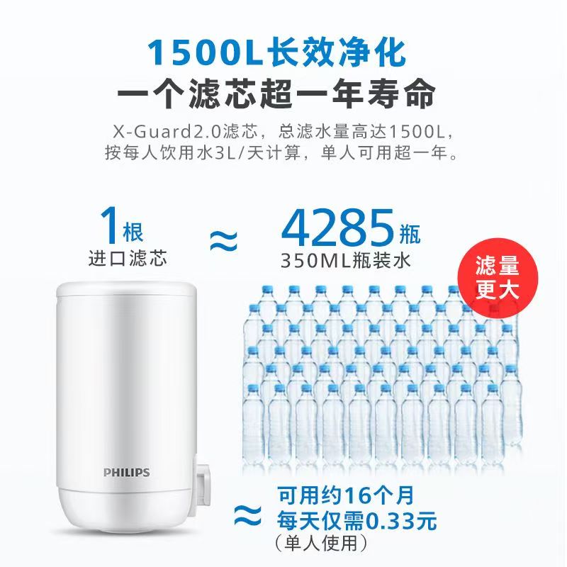 飞利浦滤水器 水龙头直饮家用厨房净水器 前置自来水过滤器 WP3811高清大图