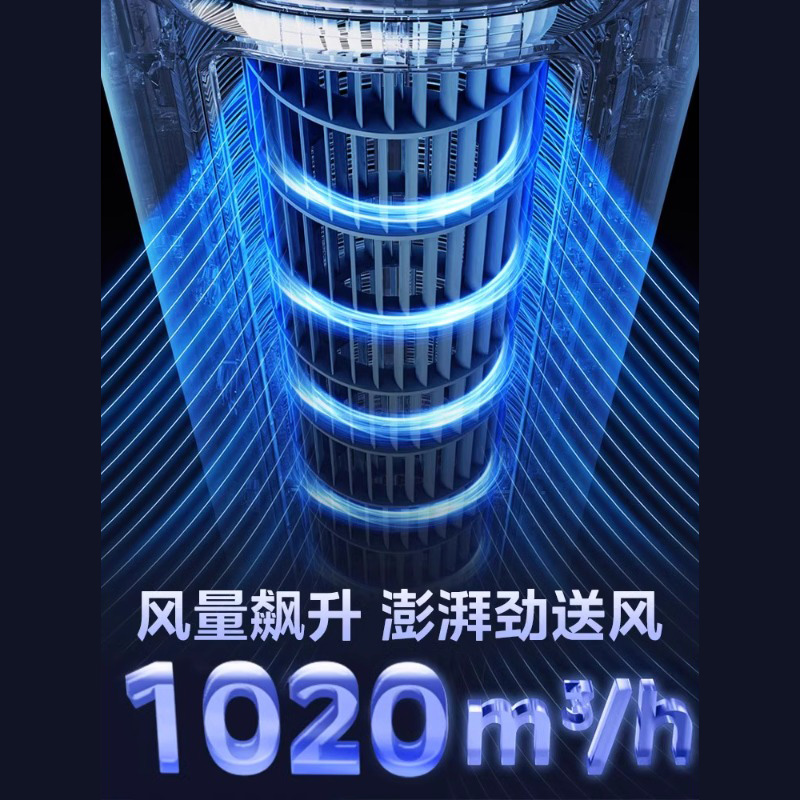 [新一级能效]美的空调2匹风锦智能全直流变频冷暖圆柱落地立式柜机客厅家用节能省电自清洁KFR-51LW/N8ZHB1Ⅱ高清大图