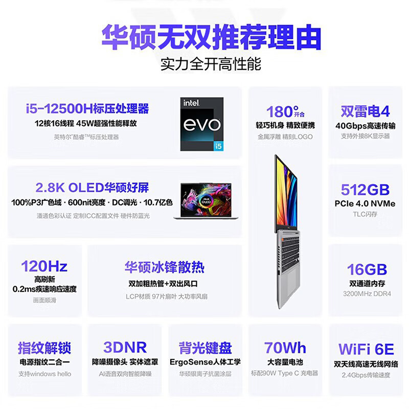 华硕(ASUS)无双15 2022年 全新12代英特尔酷睿i5 15.6英寸轻薄大屏办公学生笔记本电脑 定制(I5-12500H 16G 2TB 2.8K 莱茵护眼)银色