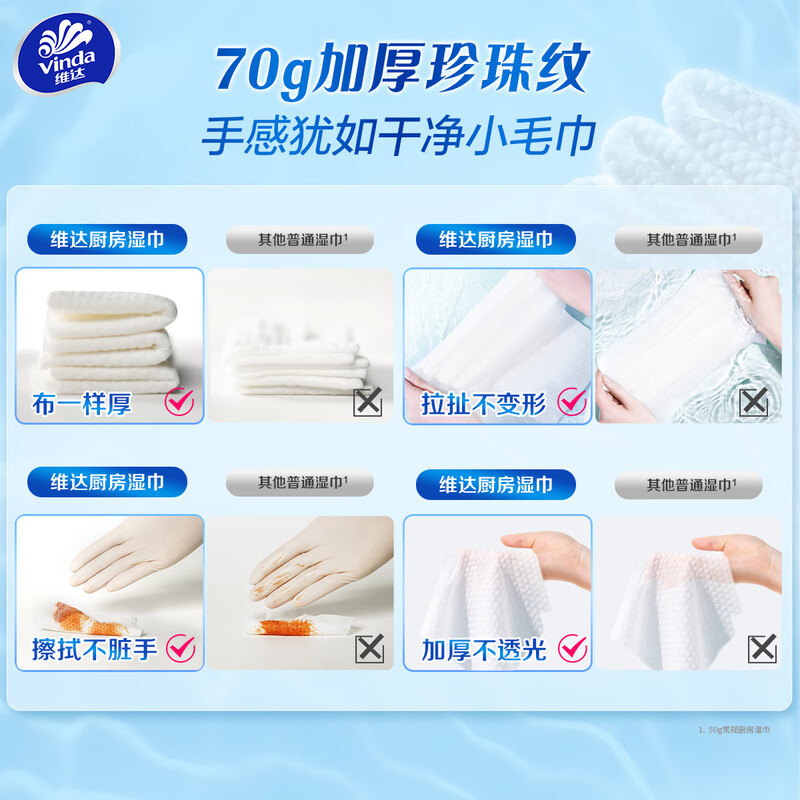 维达厨房清洁湿巾L码60片12包 翻盖抽取式家用强力去油去污加大加厚一擦干净吸油烟机专用(整箱)(新旧包装交替发货)高清大图