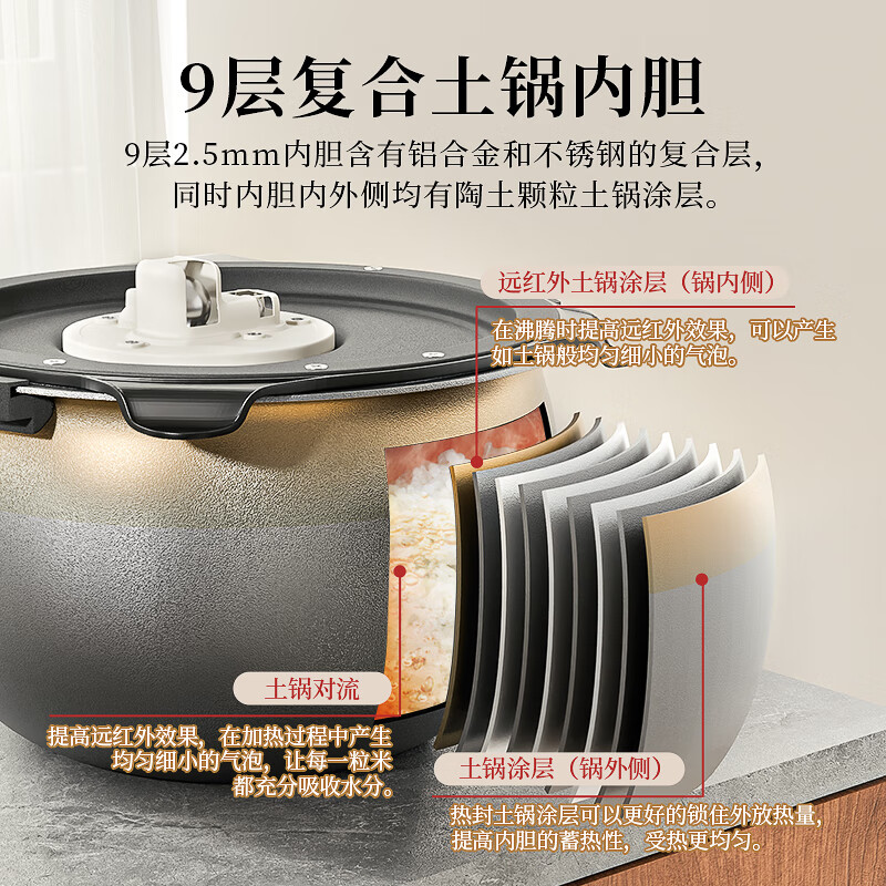 虎牌(tiger) JPC-G10C 红色 3L IH智能多功能压力电饭煲 2-3人高清大图