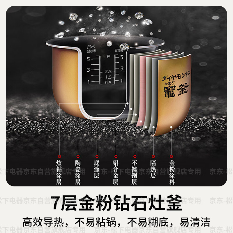 松下(Panasonic)电饭煲家用5-8人IH加热可变电压力饭锅智能预约5.1升大容量 PAC180WSA高清大图