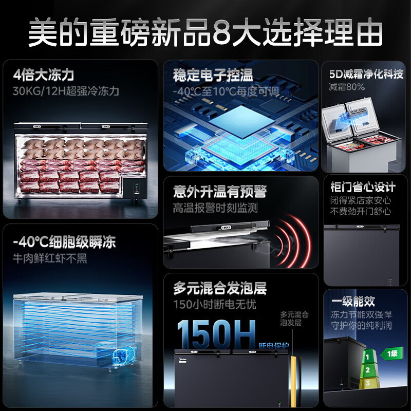 美的419L大容量冰柜家用商用卧式大冷柜保鲜冷藏冷冻冰箱BD/BC-419DKEM 耀目蓝高清大图