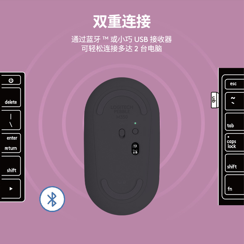 罗技(Logitech) LOGITECH PEBBLE无线鼠标 酷洛米联名款-棋盘高清大图