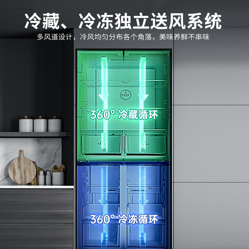 澳柯玛(AUCMA) 432升十字对开门冰箱 母婴空间 三档变温 一级能效 双变频双循环 BCD-432WPNE
