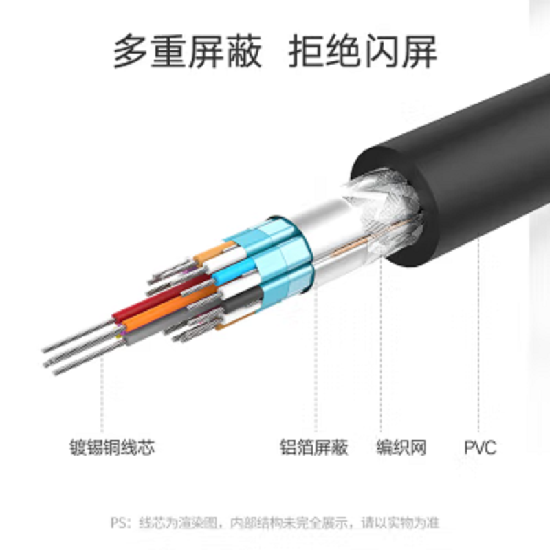 绿联 DP103 2m DP转DVI 视频线 黑 10221高清大图