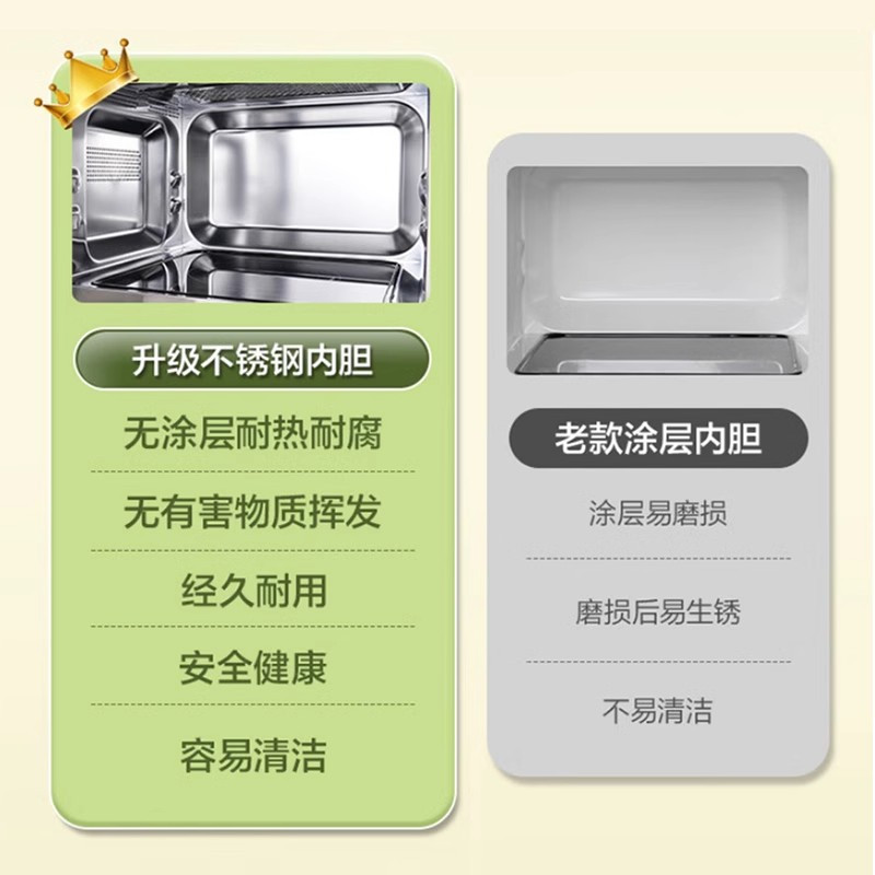 格兰仕小森林微晶变频微波炉20L家用平板微蒸烤一体机奶白 预制菜 变频微波20L