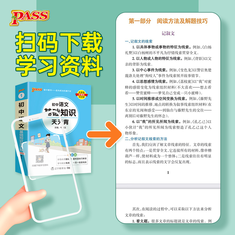 [套装]语文+文言文 初中通用 [正版]2025新版初中语文基础知识天天背七年级八九年级知识点手册核心考点大全中考复习资高清大图