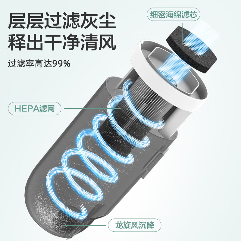 小熊(bear)吸尘器XCQ-B01A2高清大图