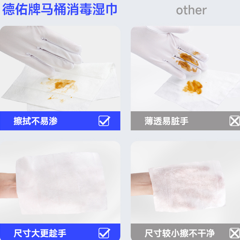 德佑马桶清洁湿巾1片*20包携带方便安全无刺激10020882高清大图