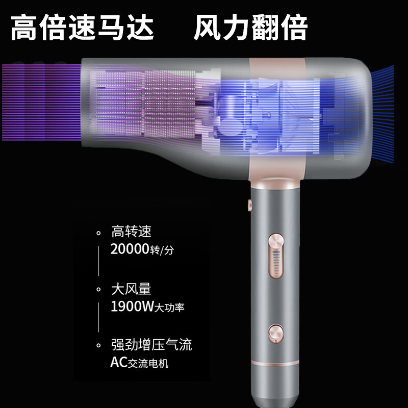 康夫电吹风KF-K6随机颜色高清大图