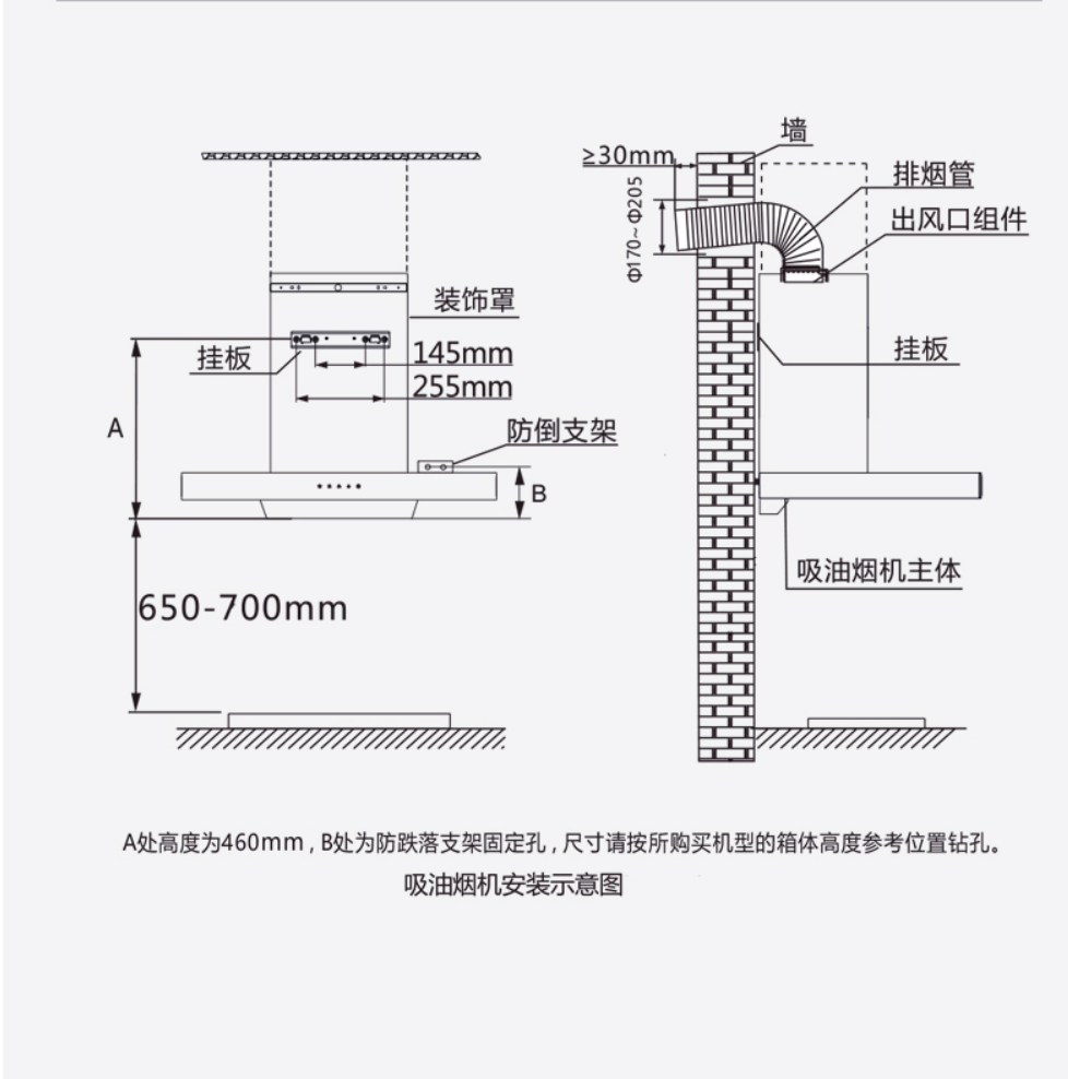 长虹(CHANGHONG) 21m³大吸力 智能体感 热炫洗 欧式穹顶 吸油烟机CXW-265-E232高清大图