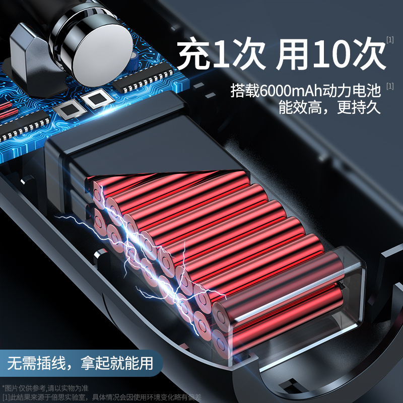 倍思车载吸尘器无线充电车车用家用两用小型手持强力汽车车内专用A2象牙白吸尘