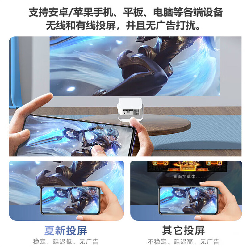 夏新AMOI A3Pro 1080P家用投影 支持2D转3D无线投屏 白色系5年质保桌面正投高清大图
