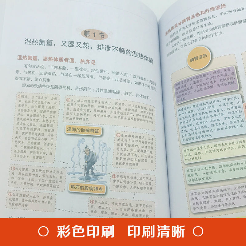 九种体质养生辨清体质巧养生对症养生家庭实用养生保健指南书籍高清大图