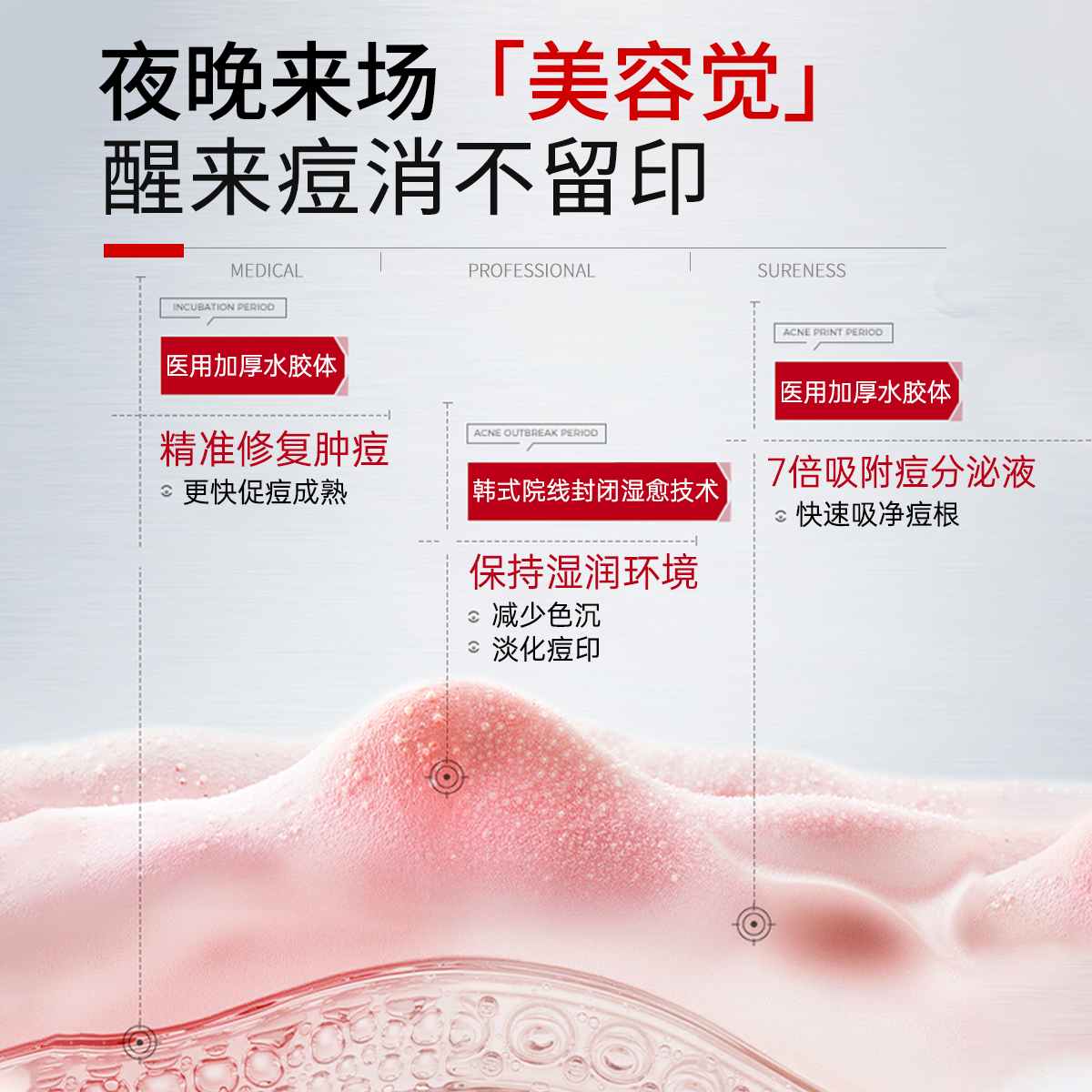 洁肤子水胶体创可贴*1盒高清大图