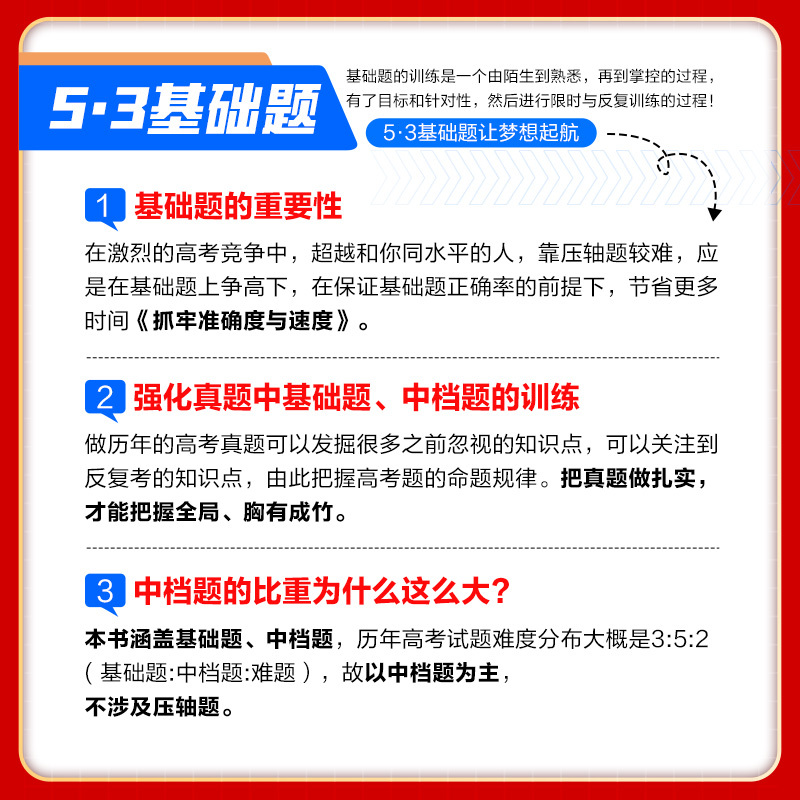 高一生物学 必修1 分子与细胞(人教版) 高中通用 [正版]2025新五三基础题53基础题物理语文化学英语地理物理生物政