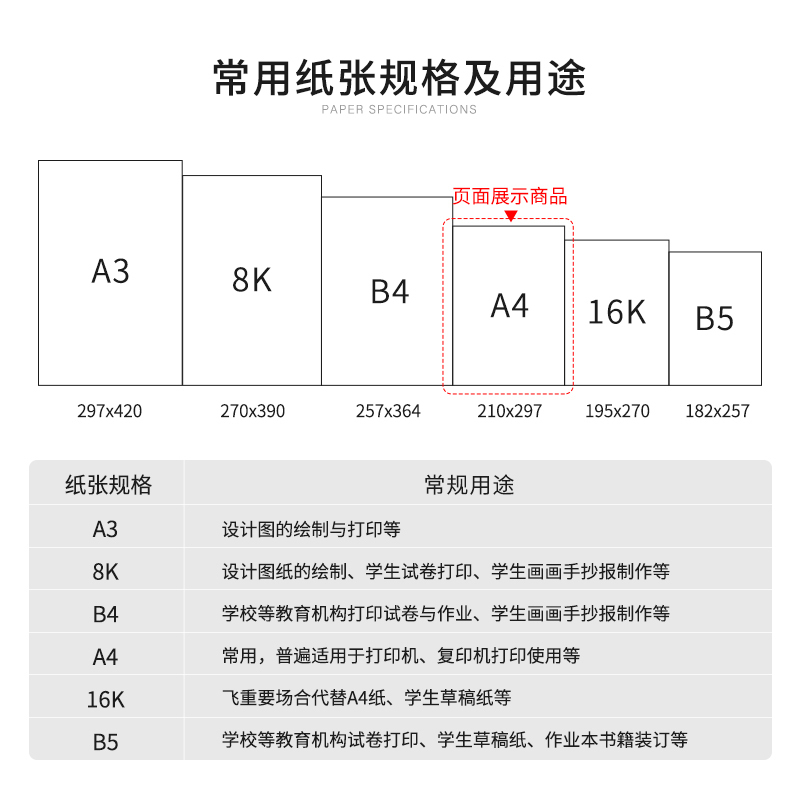 及至 J1470-5 绿及至 复印纸 A4 70g 500张/包*5包