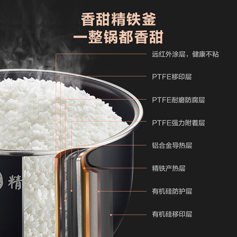 美的电饭煲电饭锅家用4L升电磁加热智能预约微压煮粥锅精铁球釜内胆FB40P501高清大图