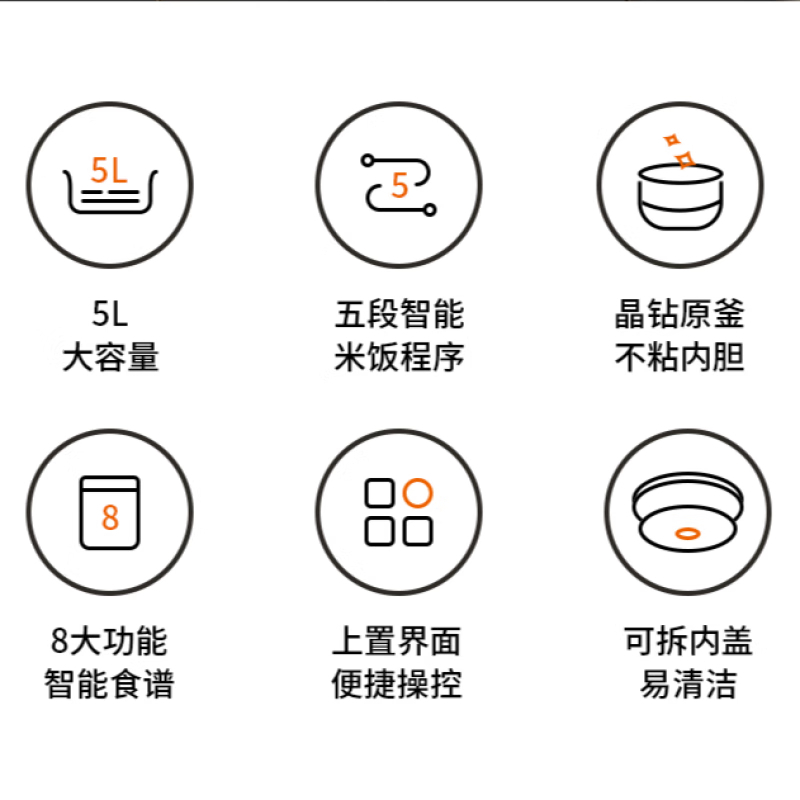 九阳(Joyoung) 电饭煲 F50FY-F861榛果金 5L YGQC高清大图
