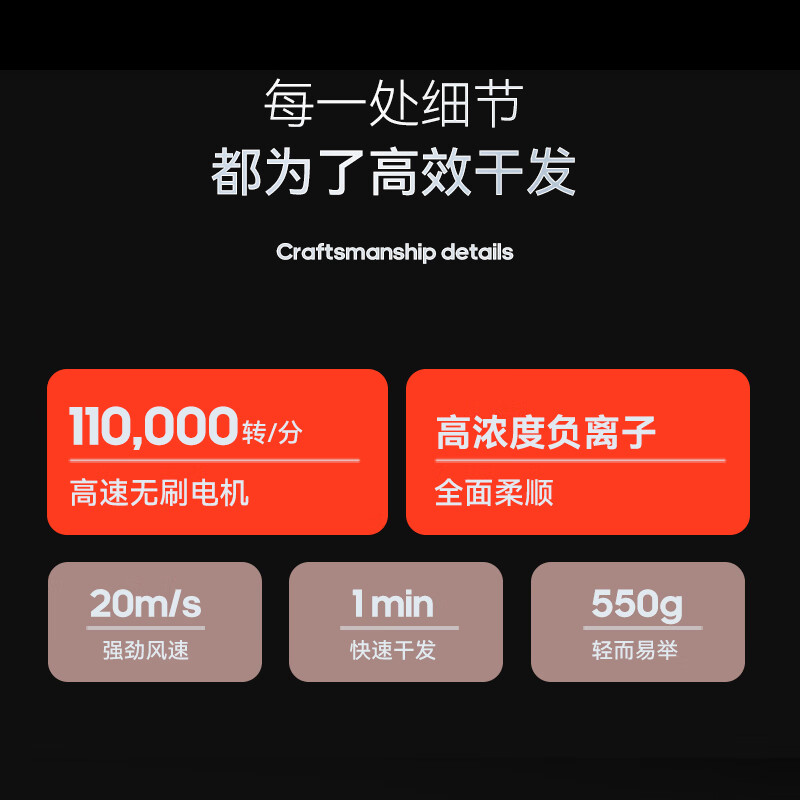 爱国者 1600W大功率负离子恒温护发多档调温高速吹风机 ADCF-16K01高清大图