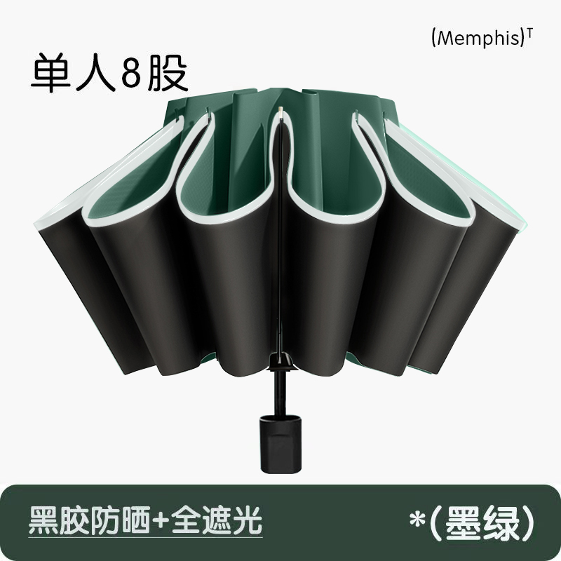 198骨新款全自动折叠雨伞晴雨两用伞加大加粗加厚加固太阳伞 单人8骨手动伞-墨绿