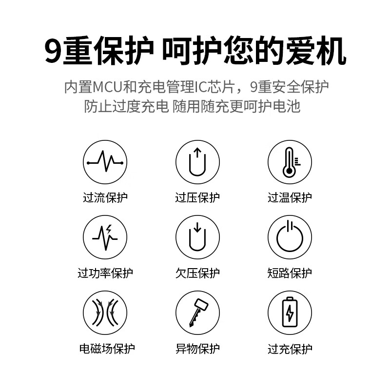 绿联15W Type-c接口桌面立式支架款无线充适用手机/耳机 白色 CD221/80576(货期3-6天)高清大图