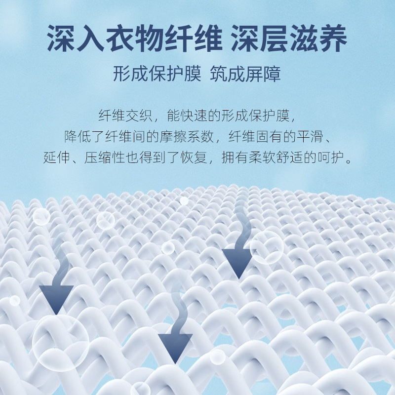 大公鸡管家(CHANTECLAIR)浓缩柔顺剂1000ml海盐莲花香型*3份装高清大图