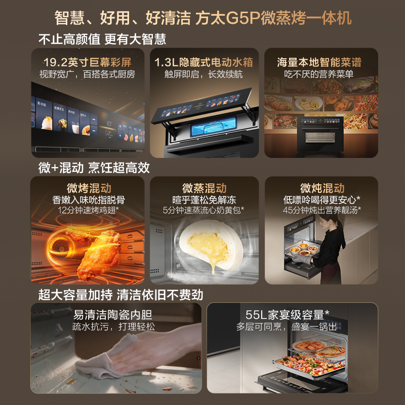 方太[嵌入式微蒸烤一体机G5P]微蒸烤炖炸五合一 19.2英寸巨幕彩屏 隐藏式电动水箱 全腔陶瓷易清洁高清大图