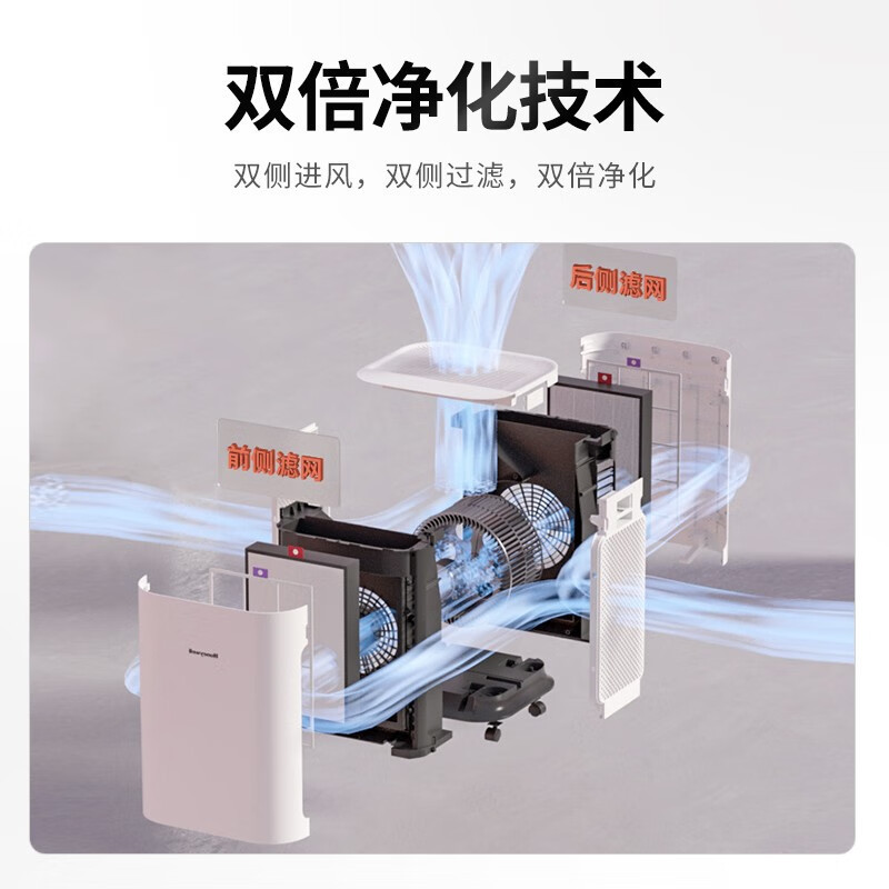 霍尼韦尔(honeywell) 空气净化器 家用大面积净化空气除甲醛除尘净霾 KJ900F-PAC000DW 净化器高清大图