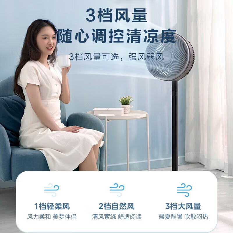 美的(Midea)电风扇家用轻音节能空气循环扇大风量落地扇可拆洗台地两用电风扇摇头宿舍电扇台式桌面风扇 FGA24UM高清大图