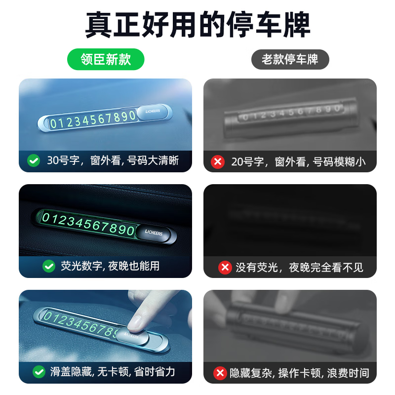 领臣(LINGCHEN)锌合金停车牌锖色LC-T1高清大图
