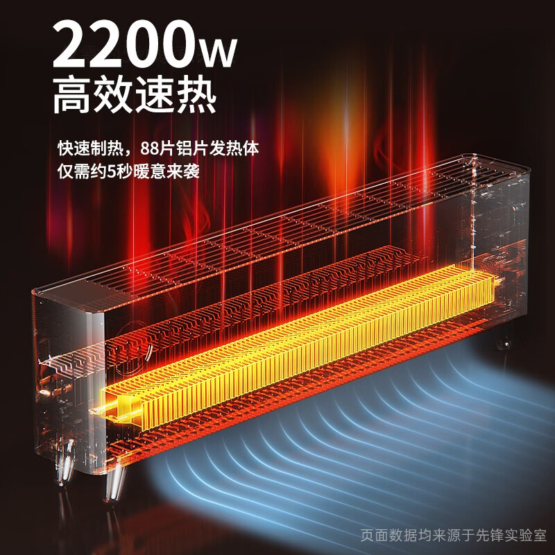 先锋(SINGFUN)踢脚线取暖器家用2200W功率4级防水速热移动地暖客厅卧室浴室电热取暖机器DTJ-T18R 语音款高清大图