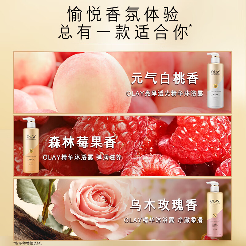 玉兰油(OLAY)烟酰胺沐浴露 透光500g+柔滑500g 香氛滋润保湿高清大图