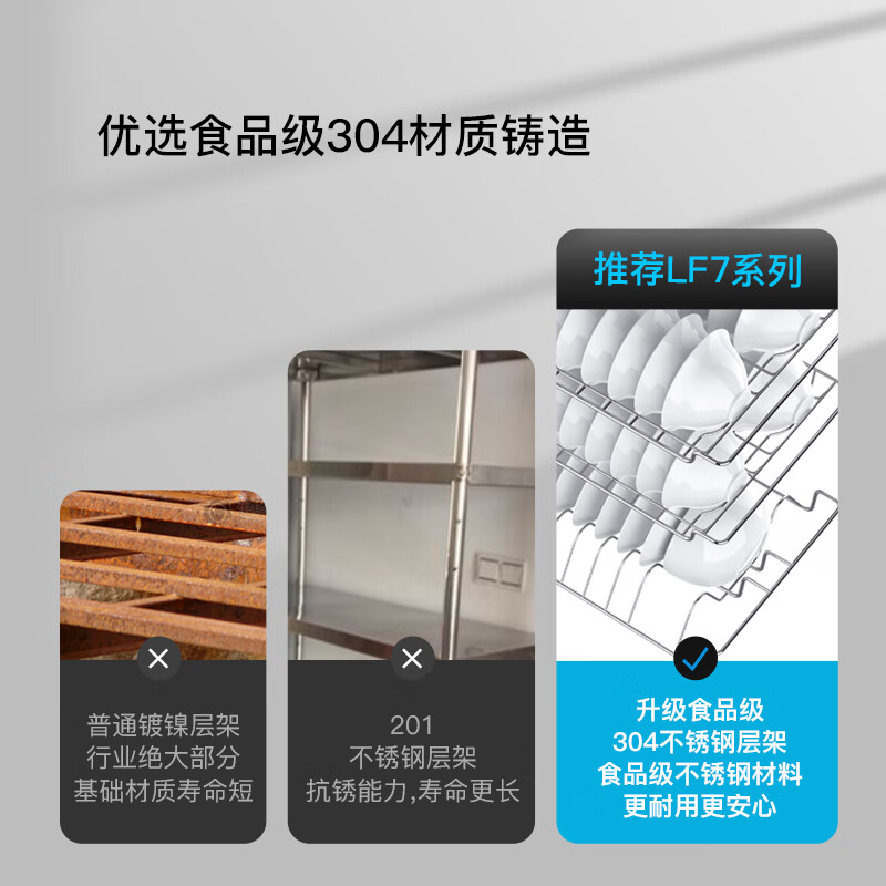 康宝(Canbo)消毒柜家用不锈钢智能立式母婴儿餐具奶瓶碗筷二星级厨房大容量热风砧板消毒碗柜XDZ140-LF7极智高清大图