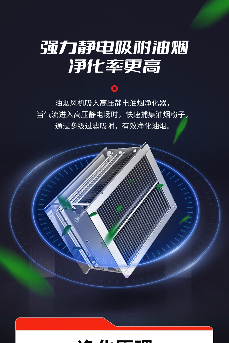 明焌佳宝油烟净化一体机 2000*1300高清大图