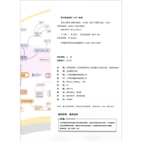 【正版2019秋】全品大讲堂初中道德与法治七年级上册统编人教版RJ 初中一7年级政治同步教材课前预习 赠答案与解析堂