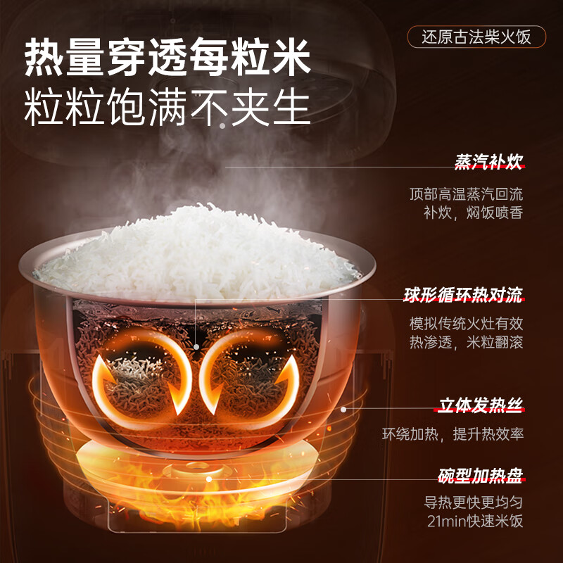 摩飞多功能电饭煲MR8500/台高清大图