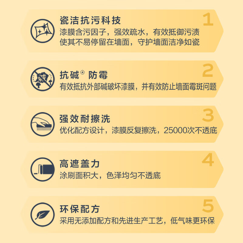 多乐士(Dulux) 劲护无添加竹炭瓷洁抗菌五合一内墙乳胶漆油漆涂料墙面漆A8145 18L单桶