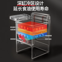 志高(CHIGO)电炸炉商用大容量深缸电炸炉 [速热大容量]台式单缸单筛40升