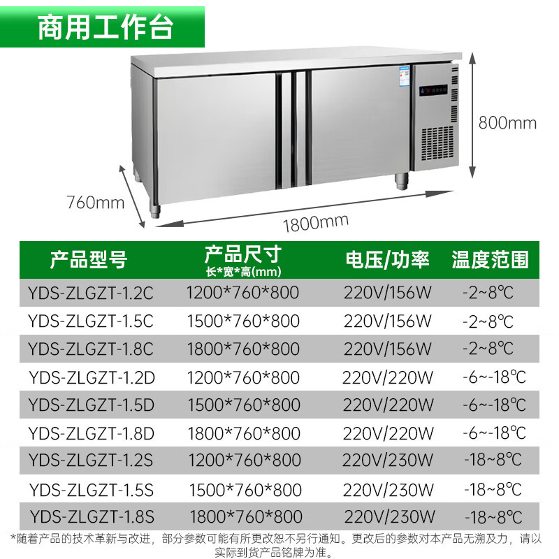 意黛斯(YIDAISI)商用冷藏保鲜工作台奶茶店水吧台操作台厨房冰柜商用冰箱冷藏款 YDS-ZLGZT-1.8C