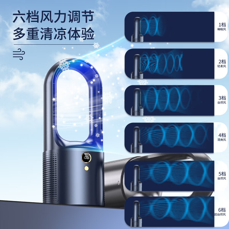 十足酷 SZK-X25 桌面风扇高清大图