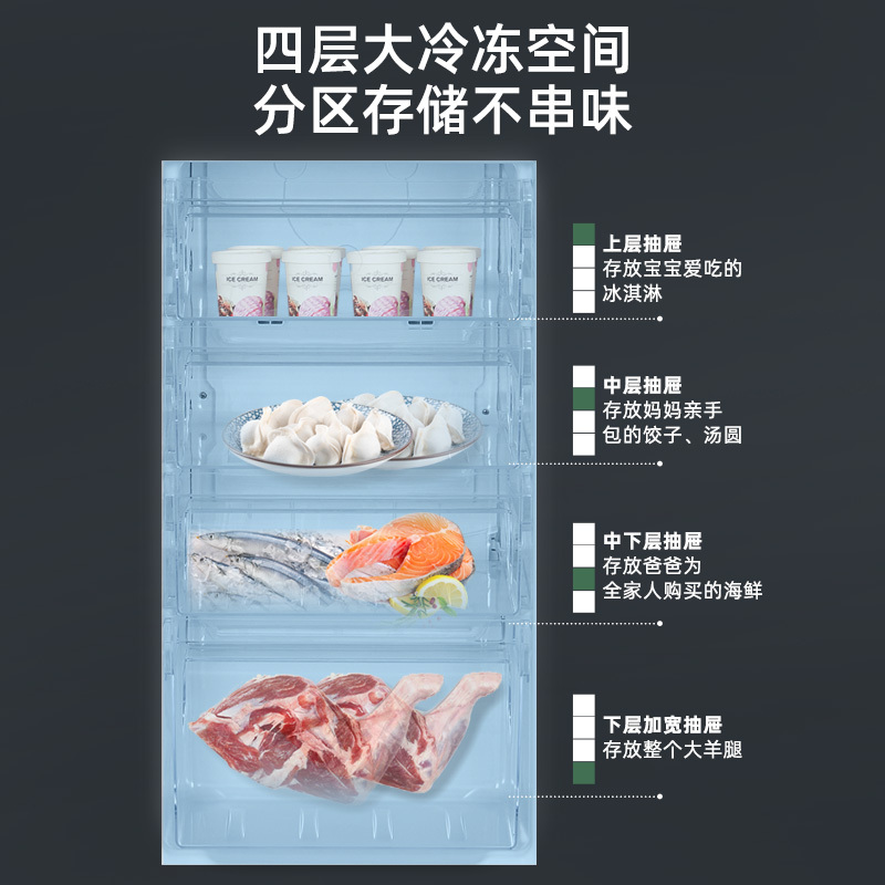 奥马(Homa)242升家用电冰箱大两门双开门风冷无霜冰箱超薄节能省电低噪BCD-242WH星爵银