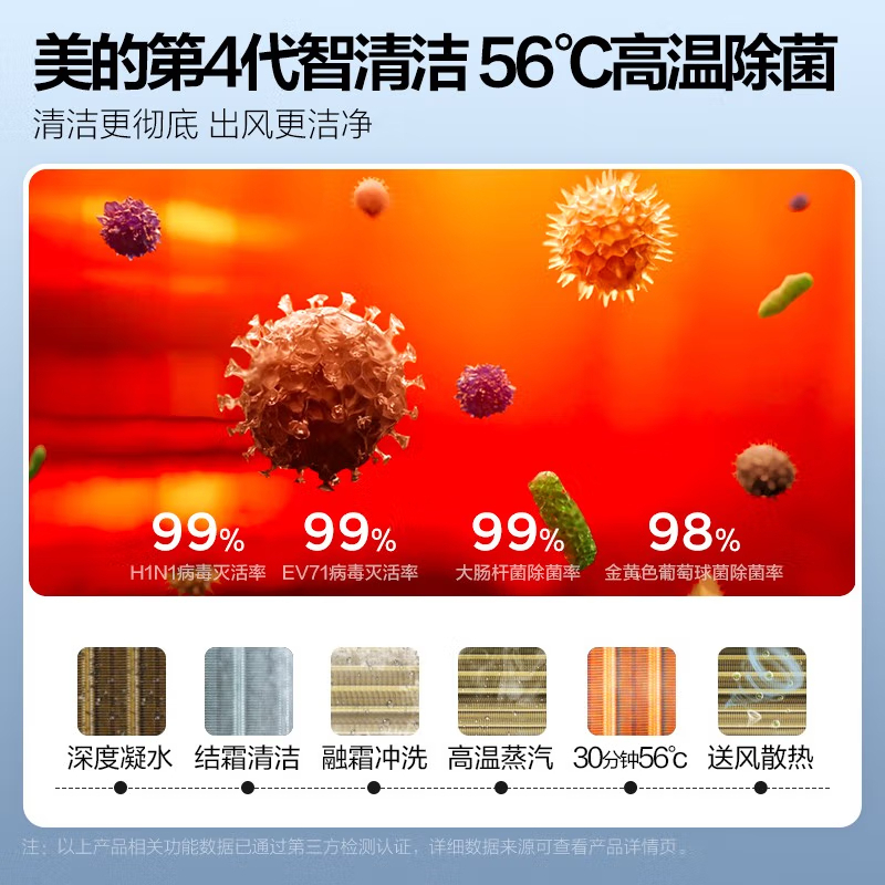 美的(Midea)空调无风感 变频冷暖 一级能效强劲除湿 智能自清洁 立式空调柜机 纤白 大2匹:适用23-34㎡