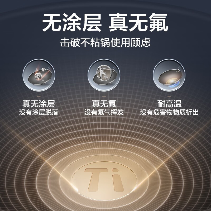 苏泊尔(SUPOR)炒锅 有钛不粘锅无涂层炒菜锅家用复合不锈钢锅具燃气灶电磁炉适用 32CM CC32JG3 超市同款高清大图