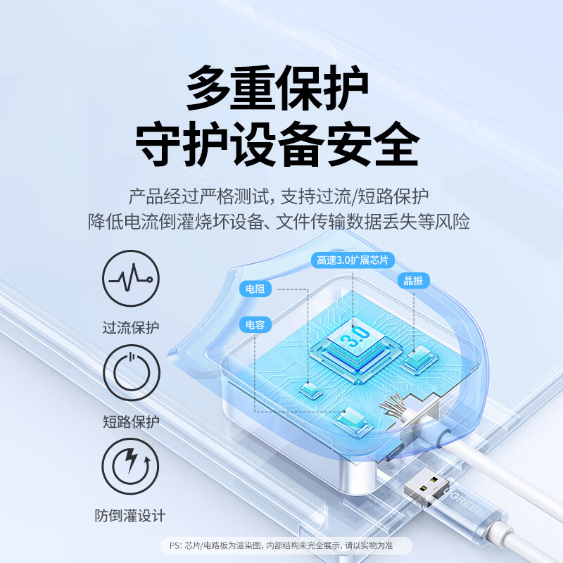 绿联USB3.0扩展器高速4口分线器 扩展坞HUB集线器1.5米30221高清大图