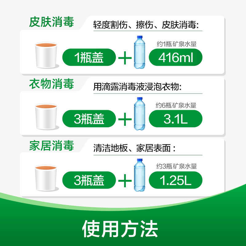 滴露Dettol 消毒液消毒水 750ml 杀菌除螨儿童家居室内 宠物环境消毒 衣物消毒液不含84酒精高清大图