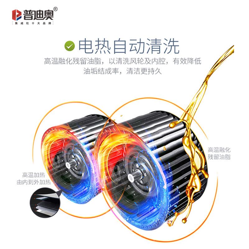 普迪奥(PUDIAO)X750集成灶小尺寸环保灶 750宽头部加热自动清洗一体灶 一体式油烟机灶具消毒柜套装 人工煤气图片